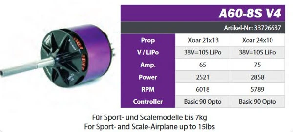 A60-8S V4 28-Pole Motor from Hacker 33726637 - Image 2