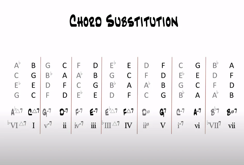 Comtecs test 2