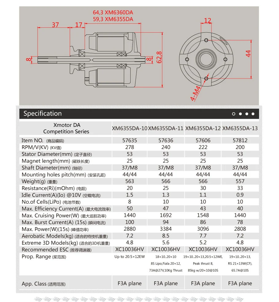 Dualsky XM6355DA-28 V4 F3A Competition 180RPM/V X-Motor DUA082 replacement for the XM6355DA-12 - Image 4