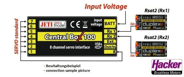 DUPLEX 2.4EX Central Box 100 J-CB-100 - Image 2