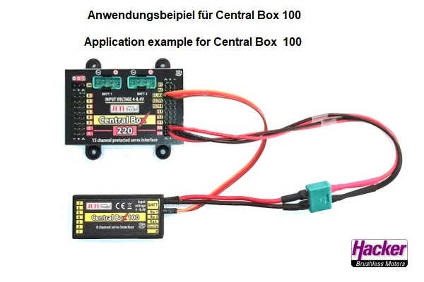 DUPLEX 2.4EX Central Box 100 J-CB-100 - Image 3