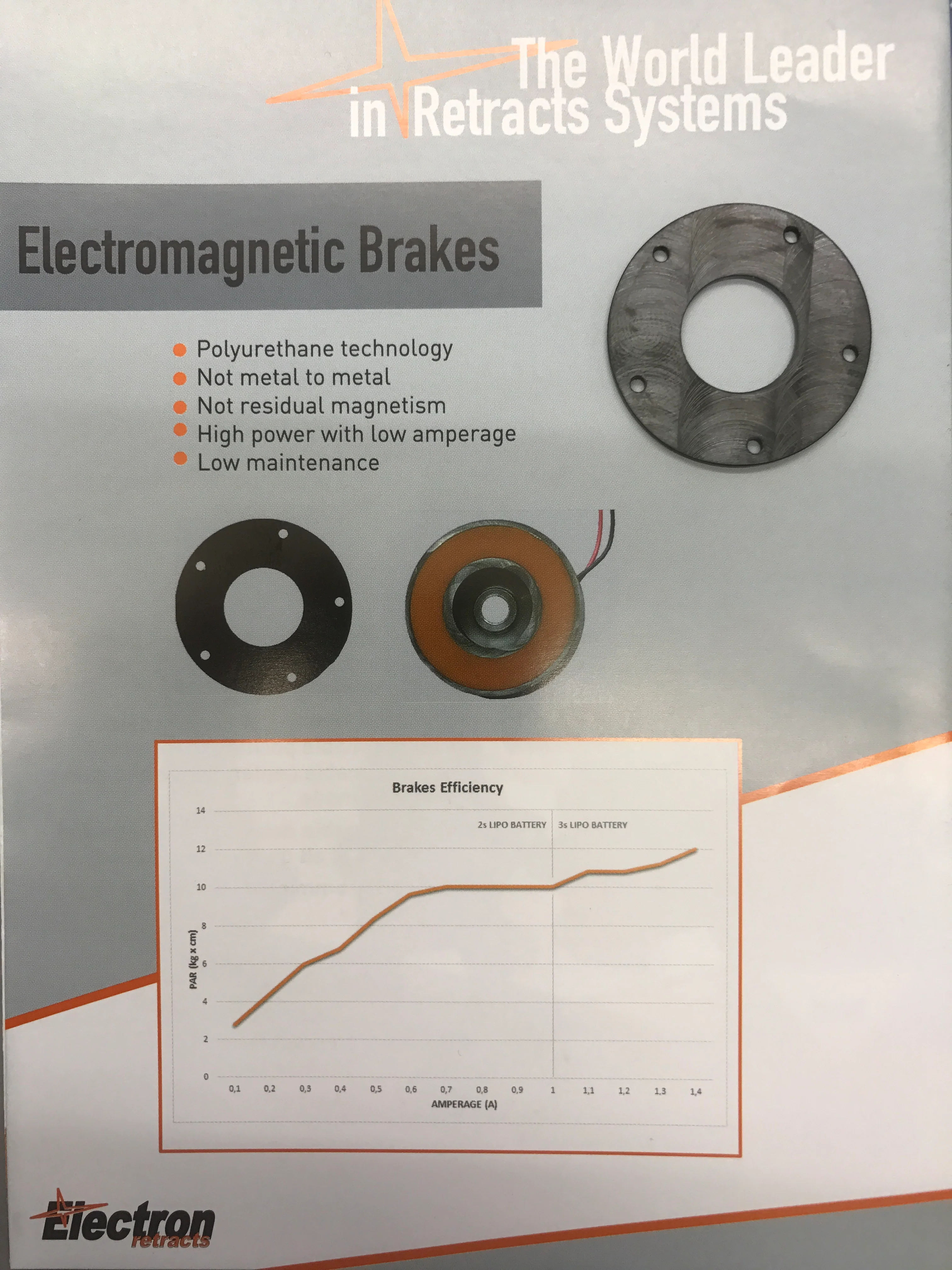 Electron Brake Disk Electromagnet Version 2016 on 39mm Disc (5 Hole) NO LONGER AVAILABLE - Image 2
