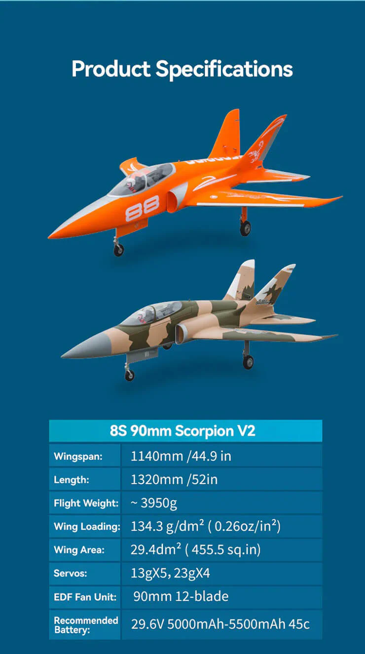 FMS 90MM EDF SUPER SCORPION PNP V2 8S JET - CAMO FMS145PCM8S - Image 2