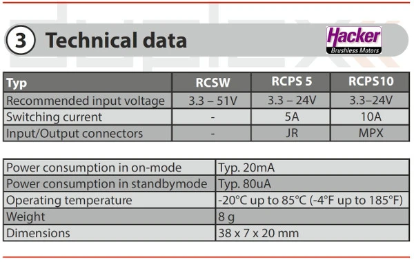Jeti Duplex 2.4EX RC Power Switch 10 JDEX-RCPS10 - Image 3