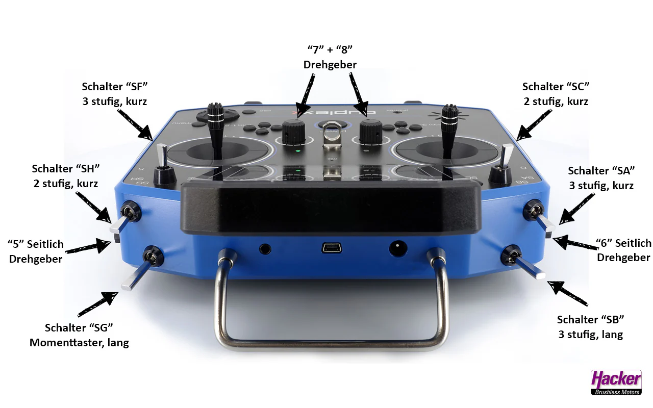 Jeti Duplex Radio System DS 14 II Multimode BLUE - Image 4