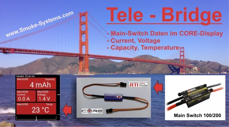 Jeti to Powerbox Core Telemetry Bridge HUB Z0502 from Smoke Systems - Image 2