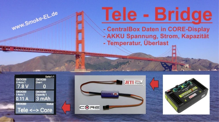 Jeti to Powerbox Core Telemetry Bridge HUB Z0502 from Smoke Systems - Image 22