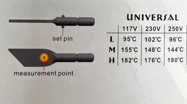 Prolux Trim Sealing Iron w/Stand (2x Shoe Plates) PX1351GB - Image 4