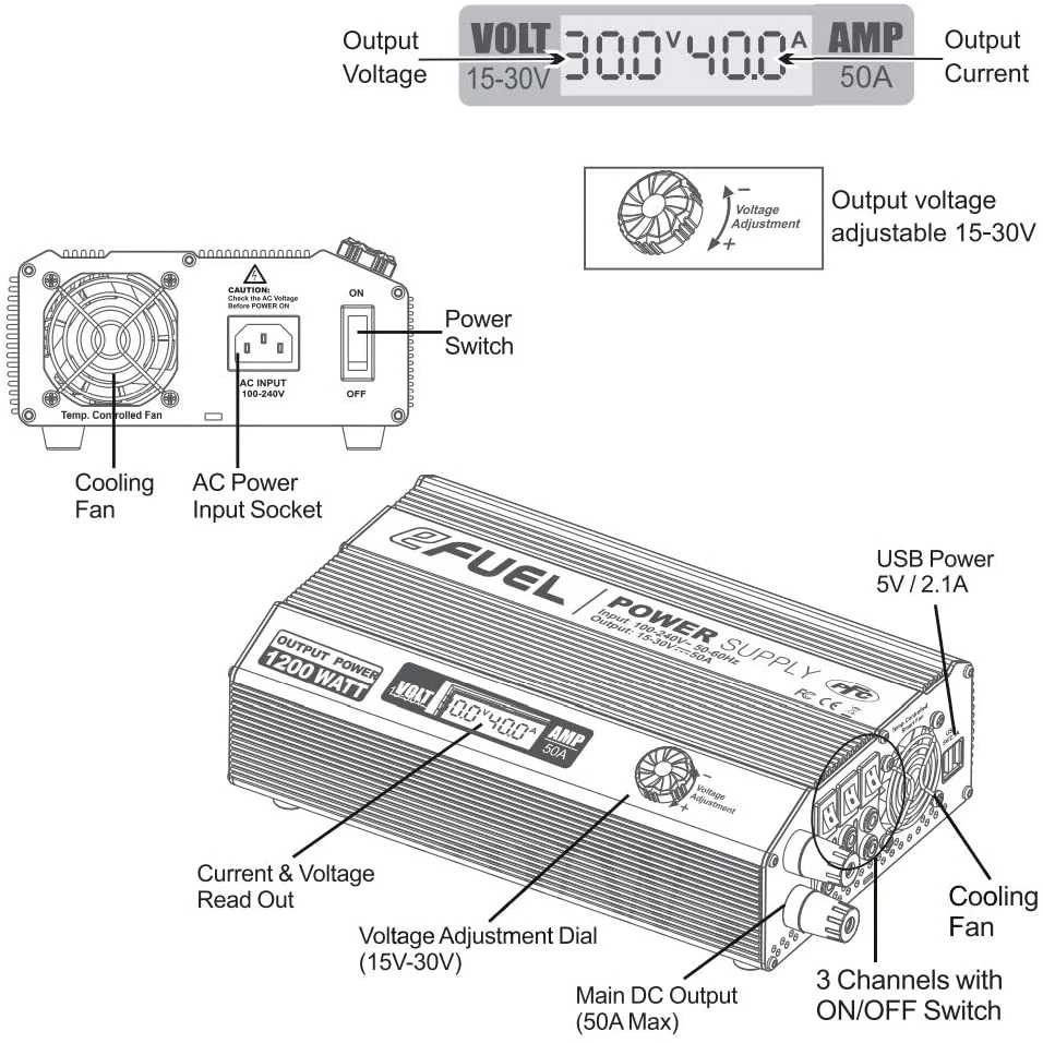SkyRC EFuel 50A 1200W Power Supply SK-200015 - Image 3