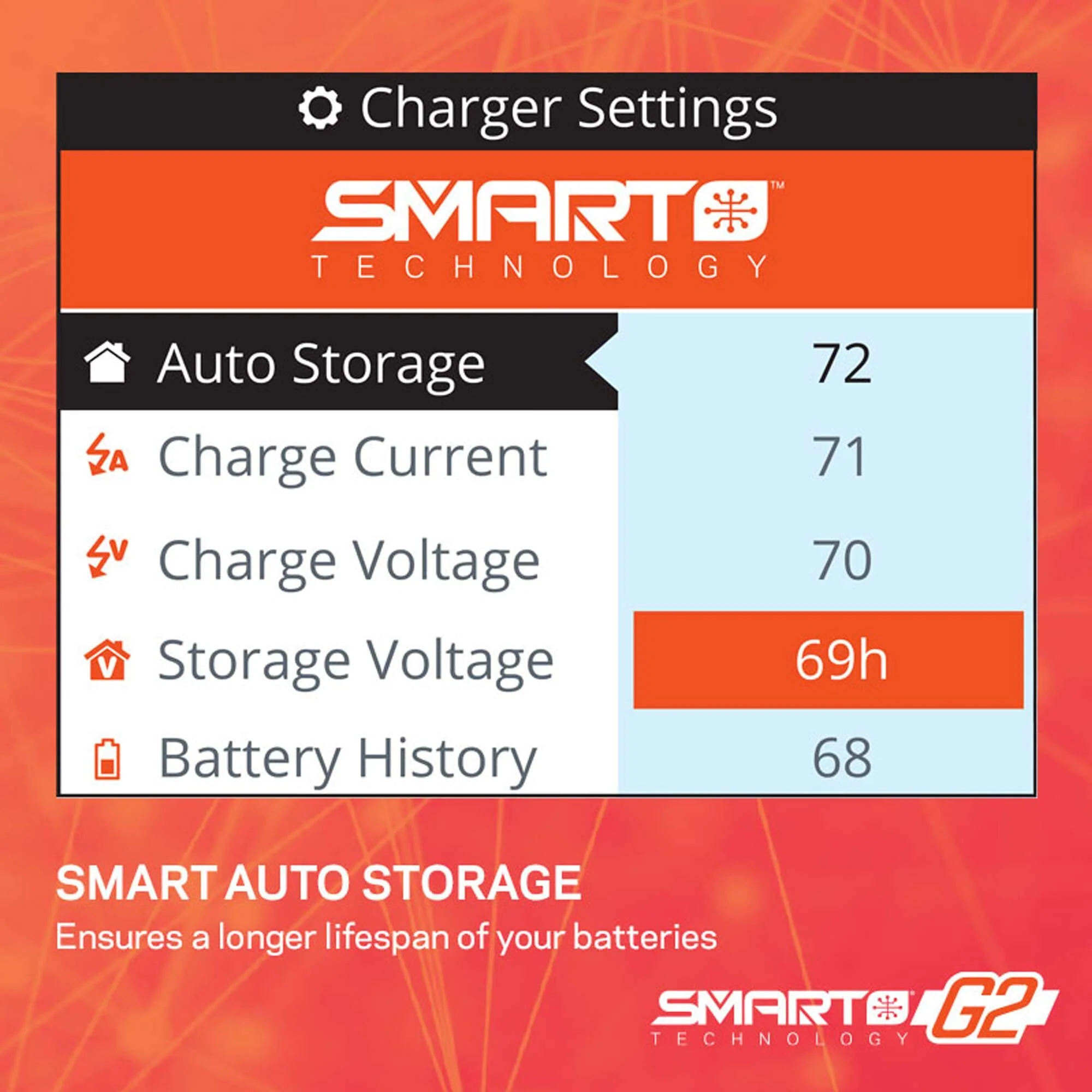 Spektrum S155 G2 1x55W AC Smart Charger SPMXC2050I - Image 4