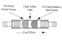 Sullivan "Crap Trap" Double Screen Small Fuel Filter S187 - Image 2