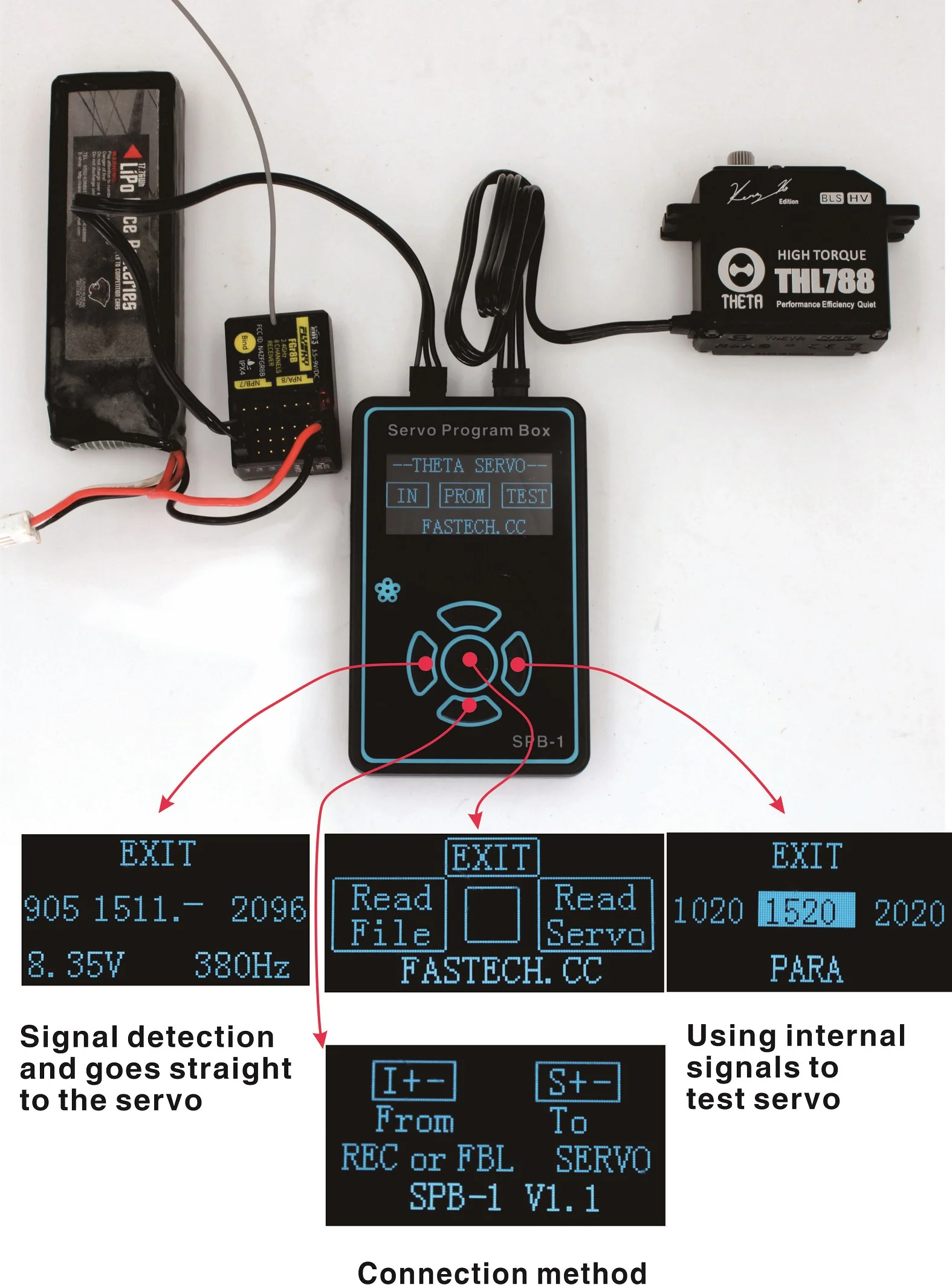 Theta Servo Program Box SPB-1 - Image 5