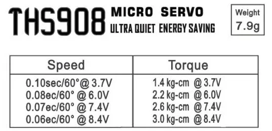 Theta THS908 HV Micro Servo 3kg/0.06@8.4V TS-THS908 - Image 3