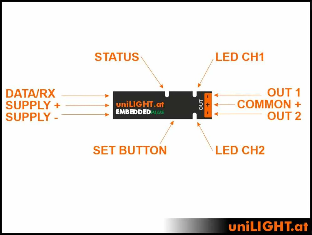 UniLight Embedded Controller (OEM) MODUL-EMBEDDED-OEM - Image 9