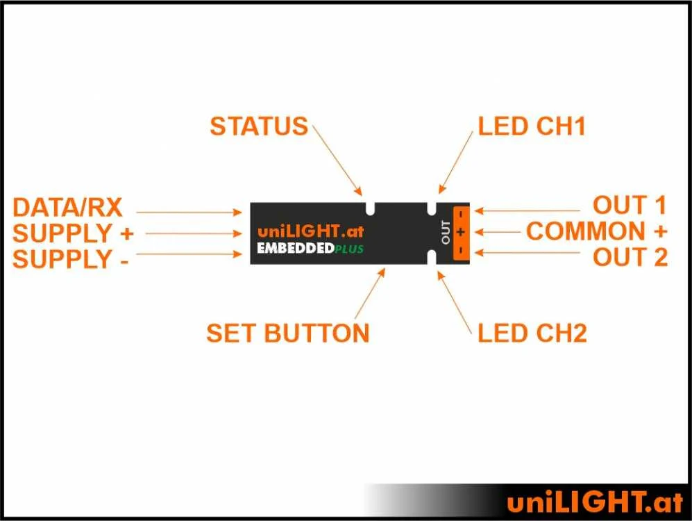 UniLight Embedded Controller (Standard) - Image 7